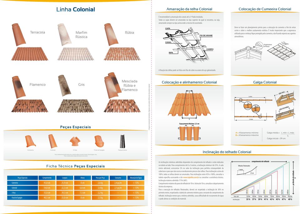 Terracota Marfim Rústica Rúbia CAPA FIO DE ARAME Deve-se fazer um planejamento prévio para a colocação da cumeeira a fim de evitar cortes e obter o melhor acabamento estético.