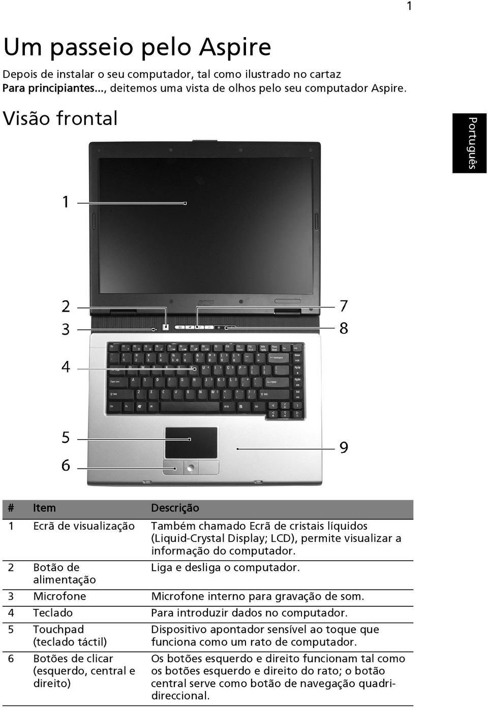 2 Botão de Liga e desliga o computador. alimentação 3 Microfone Microfone interno para gravação de som. 4 Teclado Para introduzir dados no computador.