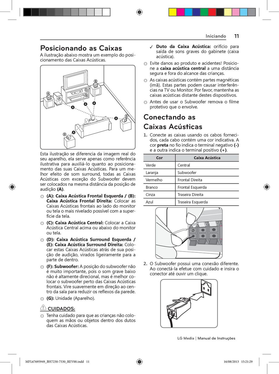 Para um melhor efeito de som surround, todas as Caixas Acústicas com exceção do Subwoofer devem ser colocados na mesma distância da posição de audição (A).