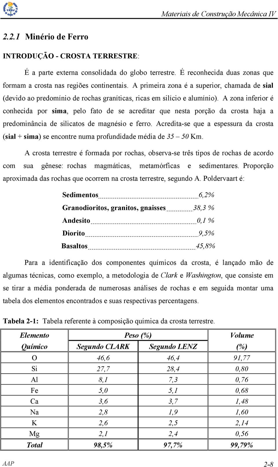 A zona inferior é conhecida por sima, pelo fato de se acreditar que nesta porção da crosta haja a predominância de silicatos de magnésio e ferro.