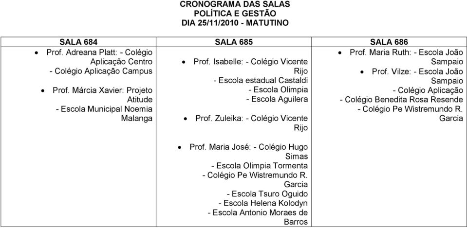 Isabelle: - Colégio Vicente - Escola estadual Castaldi - Escola Olimpia - Escola Aguilera Prof. Zuleika: - Colégio Vicente Prof.