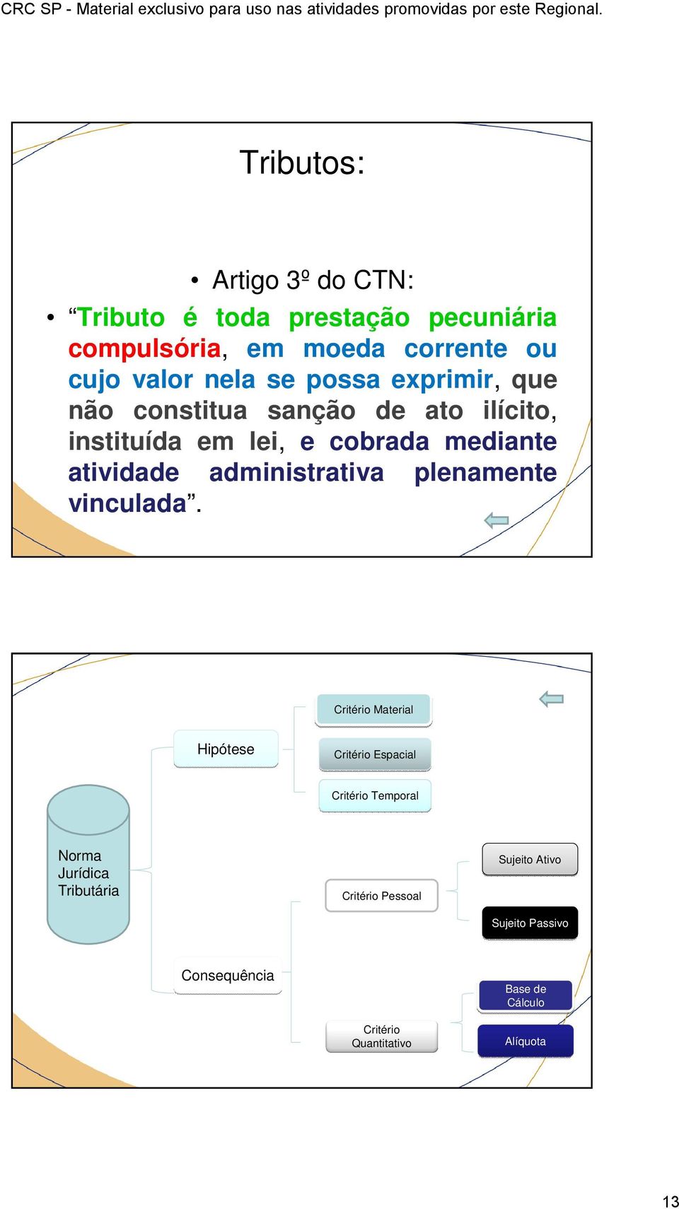 administrativa plenamente vinculada.