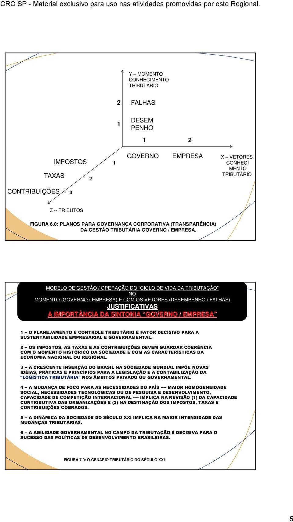 MODELO DE GESTÃO / OPERAÇÃO DO CICLO DE VIDA DA TRIBUTAÇÃO NO MOMENTO (GOVERNO / EMPRESA) E COM OS VETORES (DESEMPENHO / FALHAS) JUSTIFICATIVAS A IMPORTÂNCIA DA SINTONIA GOVERNO / EMPRESA 1 -- O