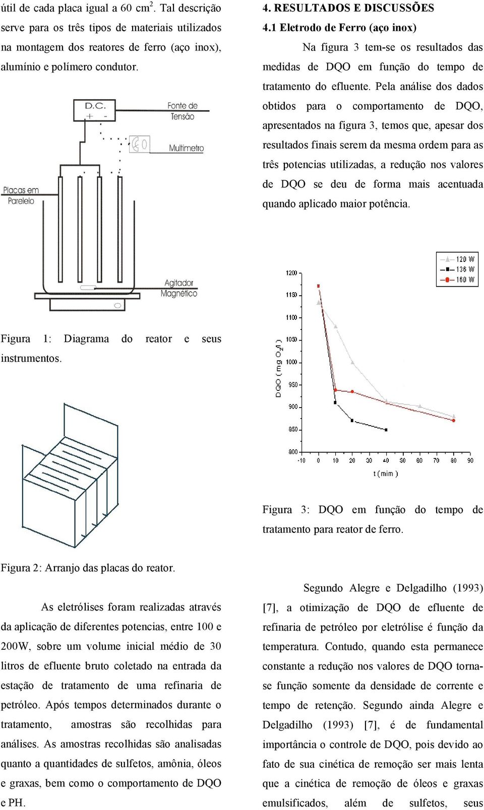 Pela análise dos dados obtidos para o comportamento de DQO, apresentados na figura 3, temos que, apesar dos resultados finais serem da mesma ordem para as três potencias utilizadas, a redução nos