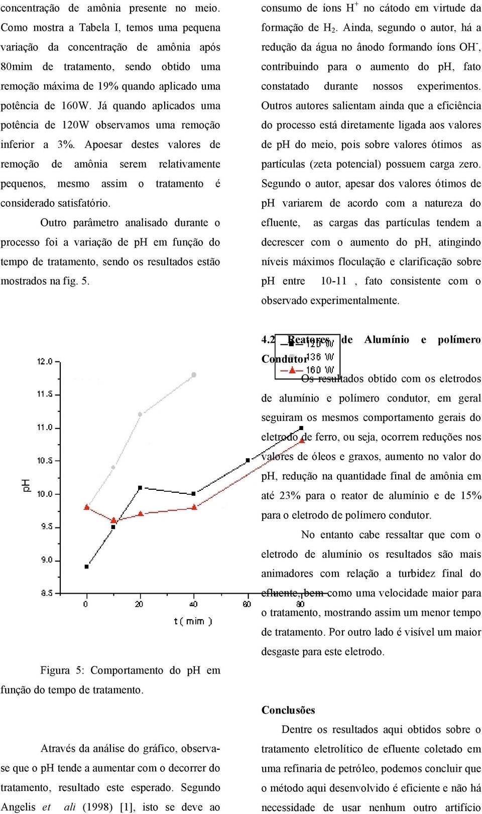 Já quando aplicados uma potência de 120W observamos uma remoção inferior a 3%.