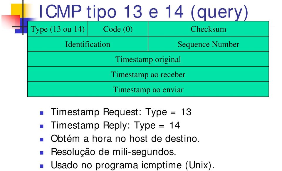 Timestamp Request: Type = 13 Timestamp Reply: Type = 14 Obtém a hora no