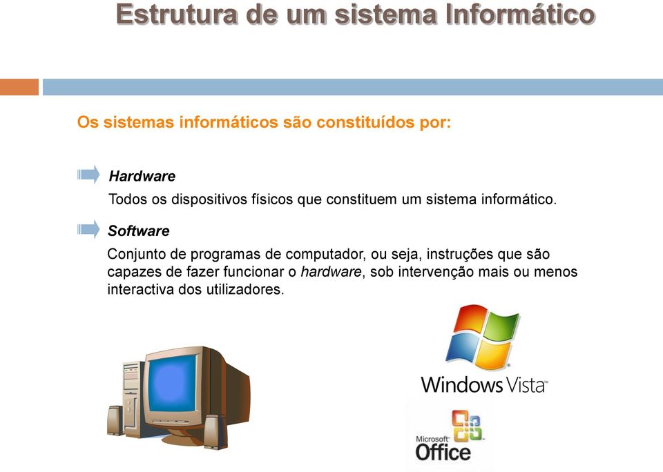Software Conjunto de programas de computador, ou seja, instruções que são capazes