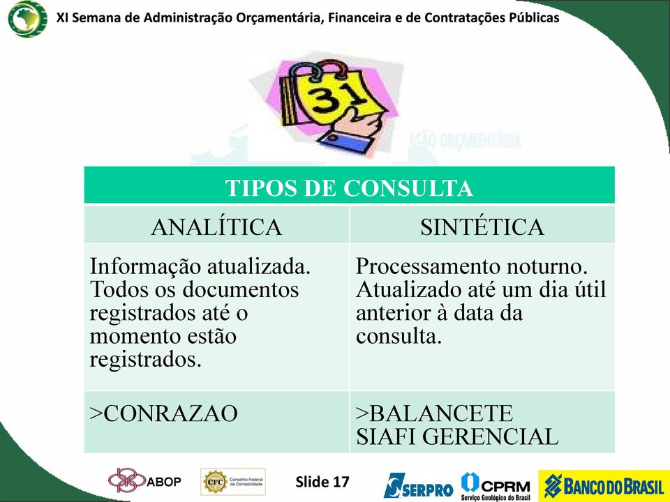 TIPOS DE CONSULTA SINTÉTICA Processamento noturno.