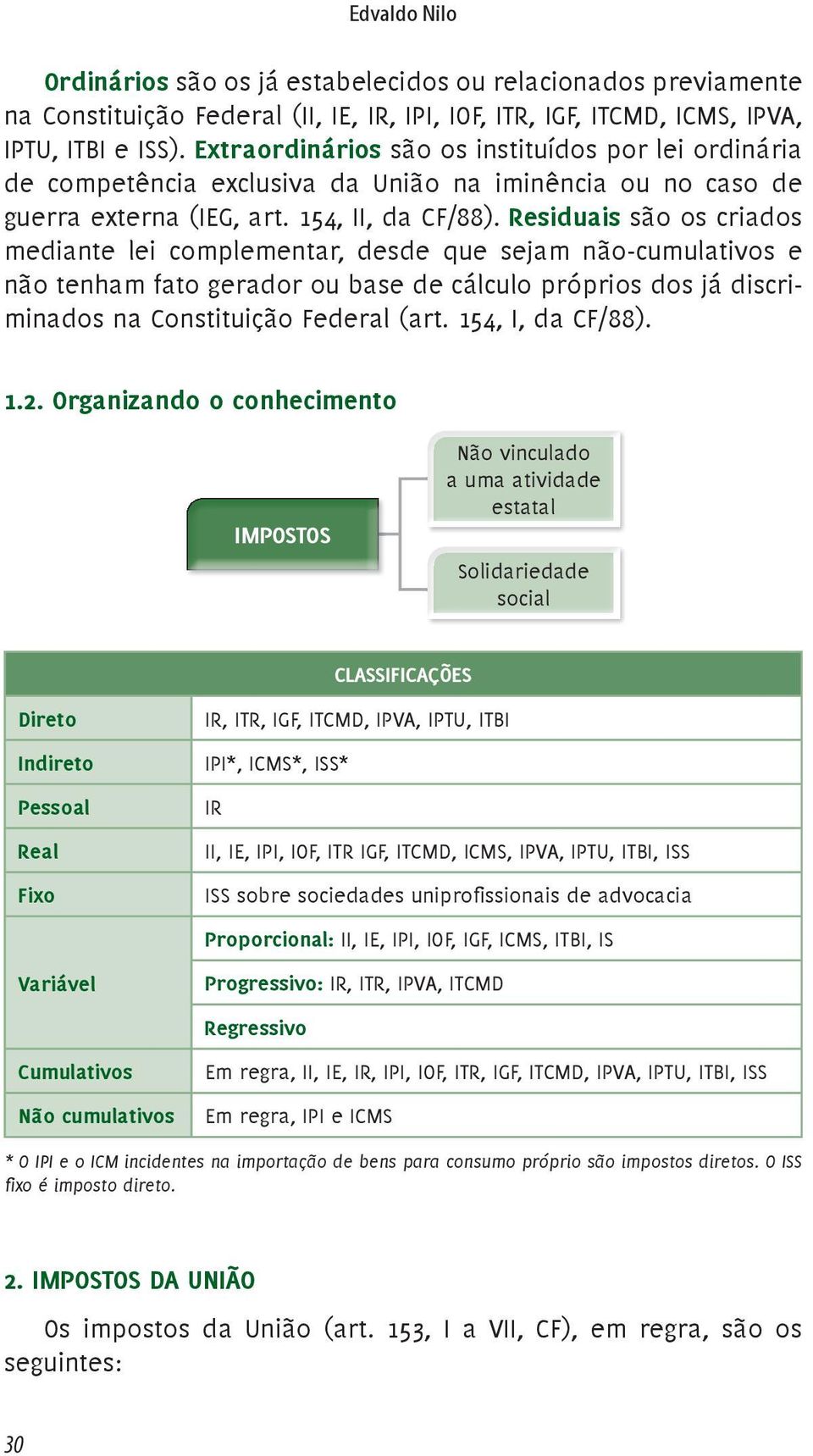 Residuais são os criados mediante lei complementar, desde que sejam não-cumulativos e não tenham fato gerador ou base de cálculo próprios dos já discriminados na Constituição Federal (art.