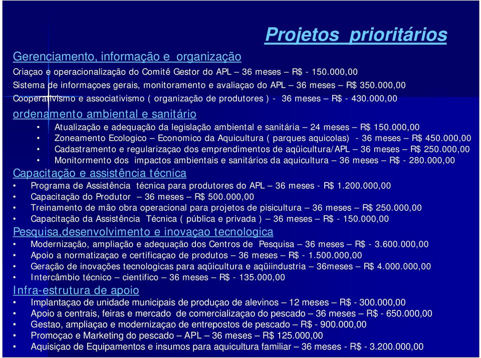 000,00 ordenamento ambiental e sanitário Atualização e adequação da legislação ambiental e sanitária 24 meses R$ 150.