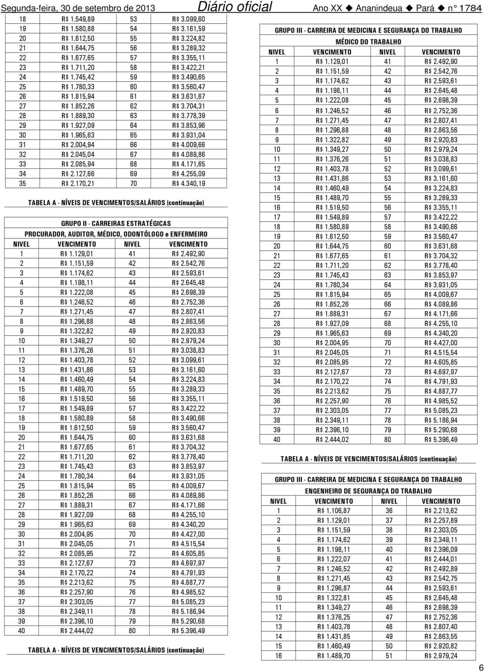 889,30 63 R$ 3.778,39 29 R$ 1.927,09 64 R$ 3.853,96 30 R$ 1.965,63 65 R$ 3.931,04 31 R$ 2.004,94 66 R$ 4.009,66 32 R$ 2.045,04 67 R$ 4.089,86 33 R$ 2.085,94 68 R$ 4.171,65 34 R$ 2.127,66 69 R$ 4.