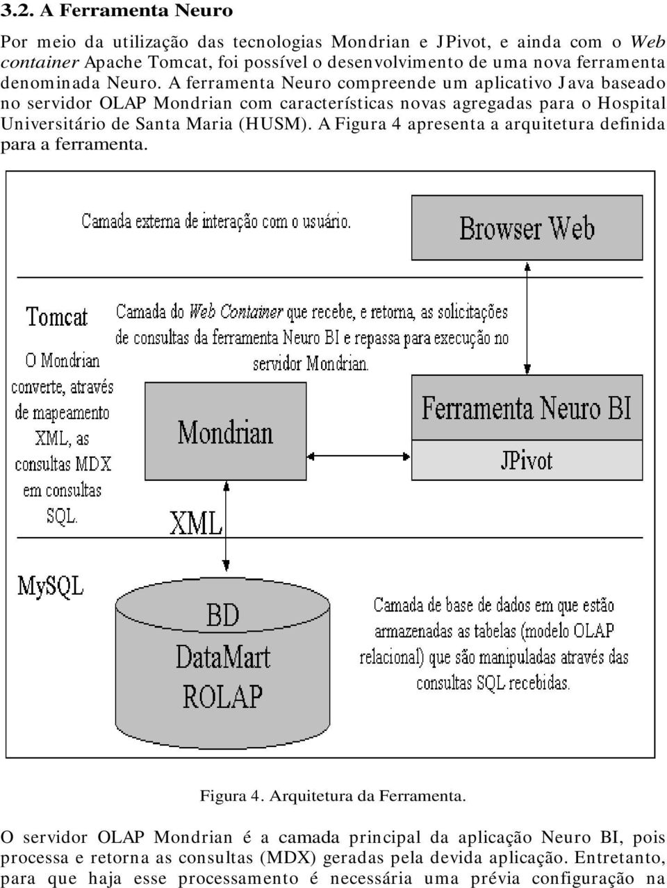 A ferramenta Neuro compreende um aplicativo Java baseado no servidor OLAP Mondrian com características novas agregadas para o Hospital Universitário de Santa Maria (HUSM).