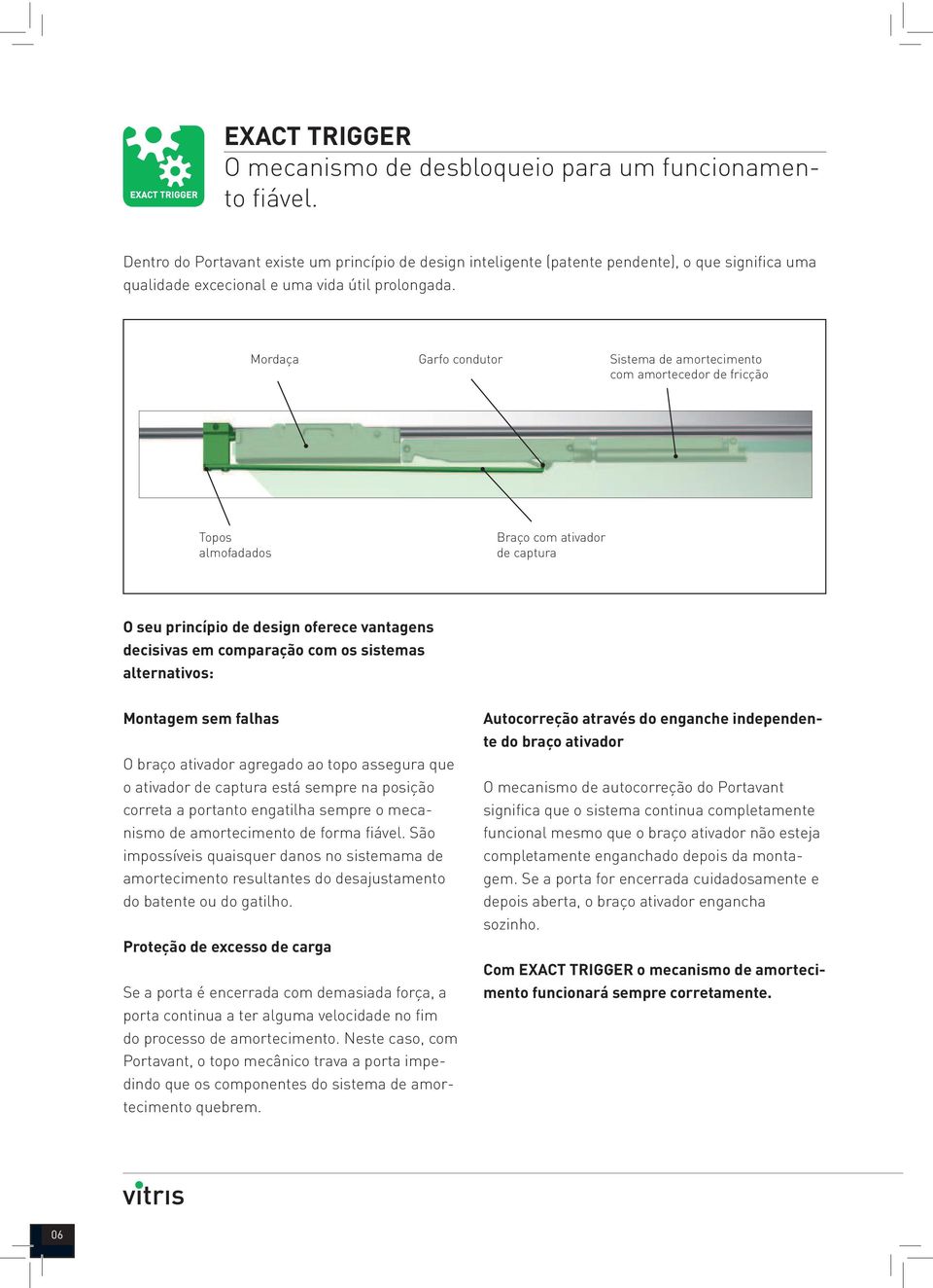 Mordaça Garfo condutor Sistema de amortecimento com amortecedor de fricção Topos almofadados Braço com ativador de captura O seu princípio de design oferece vantagens decisivas em comparação com os