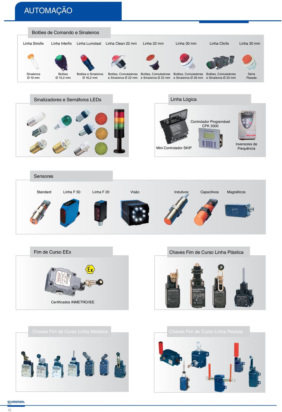 Sinaleiros Ø 22 mm Série pesada Sinalizadores e Semáforos leds linha lógica Controlador programável CpK 3000 Mini Controlador SKIp Inversores de Frequência Sensores Standard linha F 50