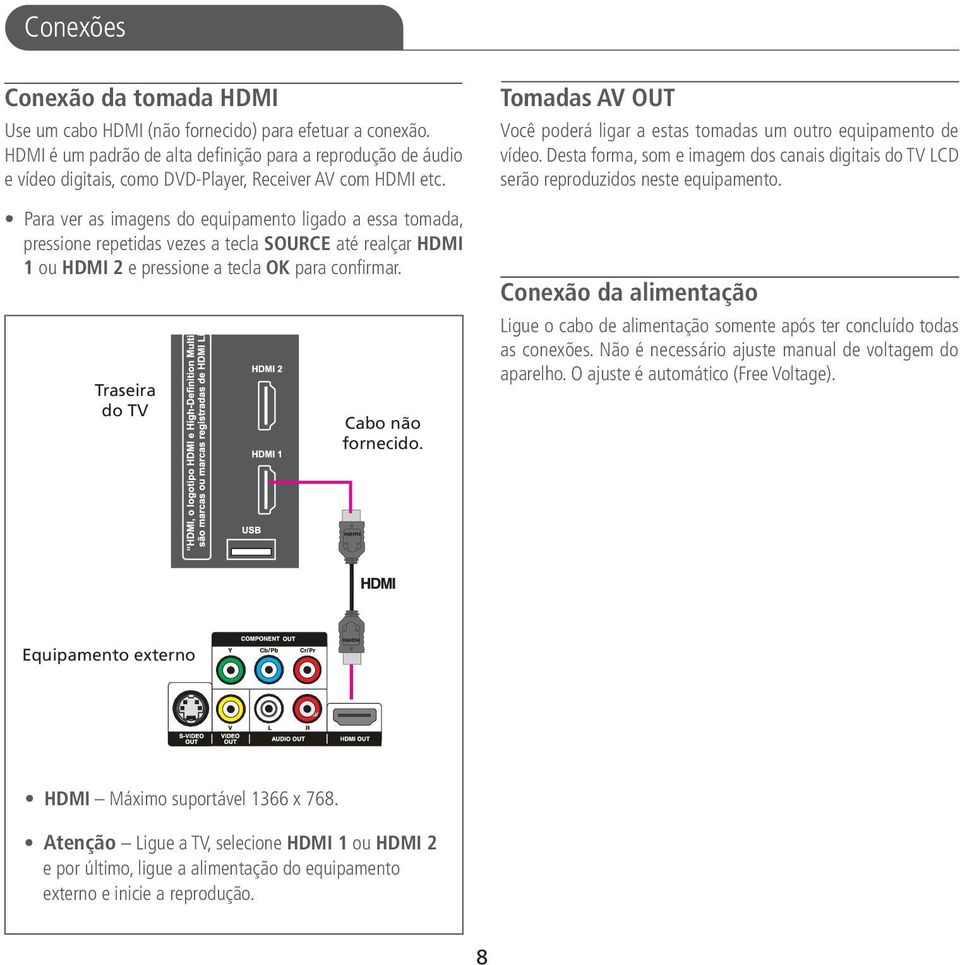 Para ver as imagens do equipamento ligado a essa tomada, pressione repetidas vezes a tecla SOURCE até realçar HDMI 1 ou HDMI 2 e pressione a tecla OK para confirmar. Traseira do TV Cabo não fornecido.