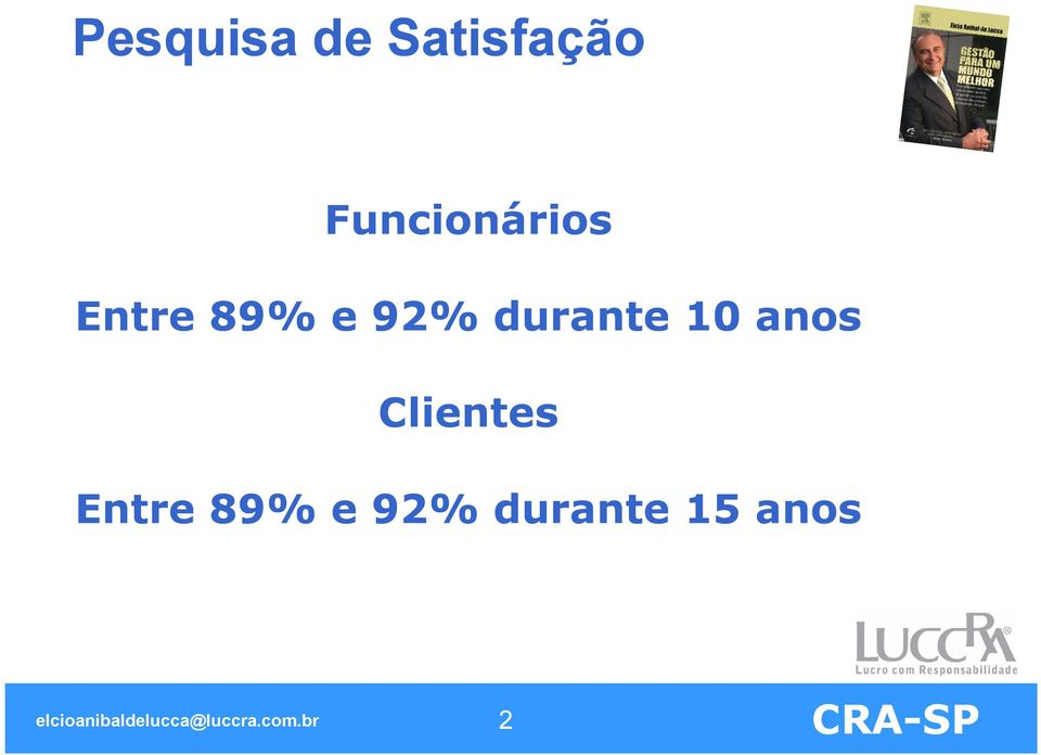 Clientes Entre 89% e 92% durante 15