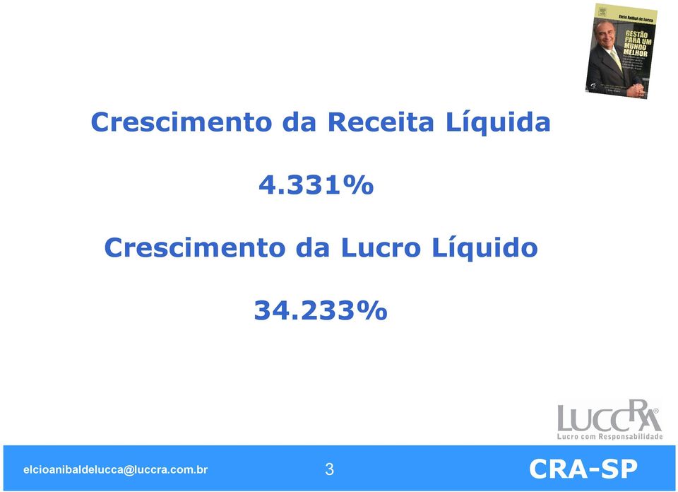 331% Crescimento da Lucro