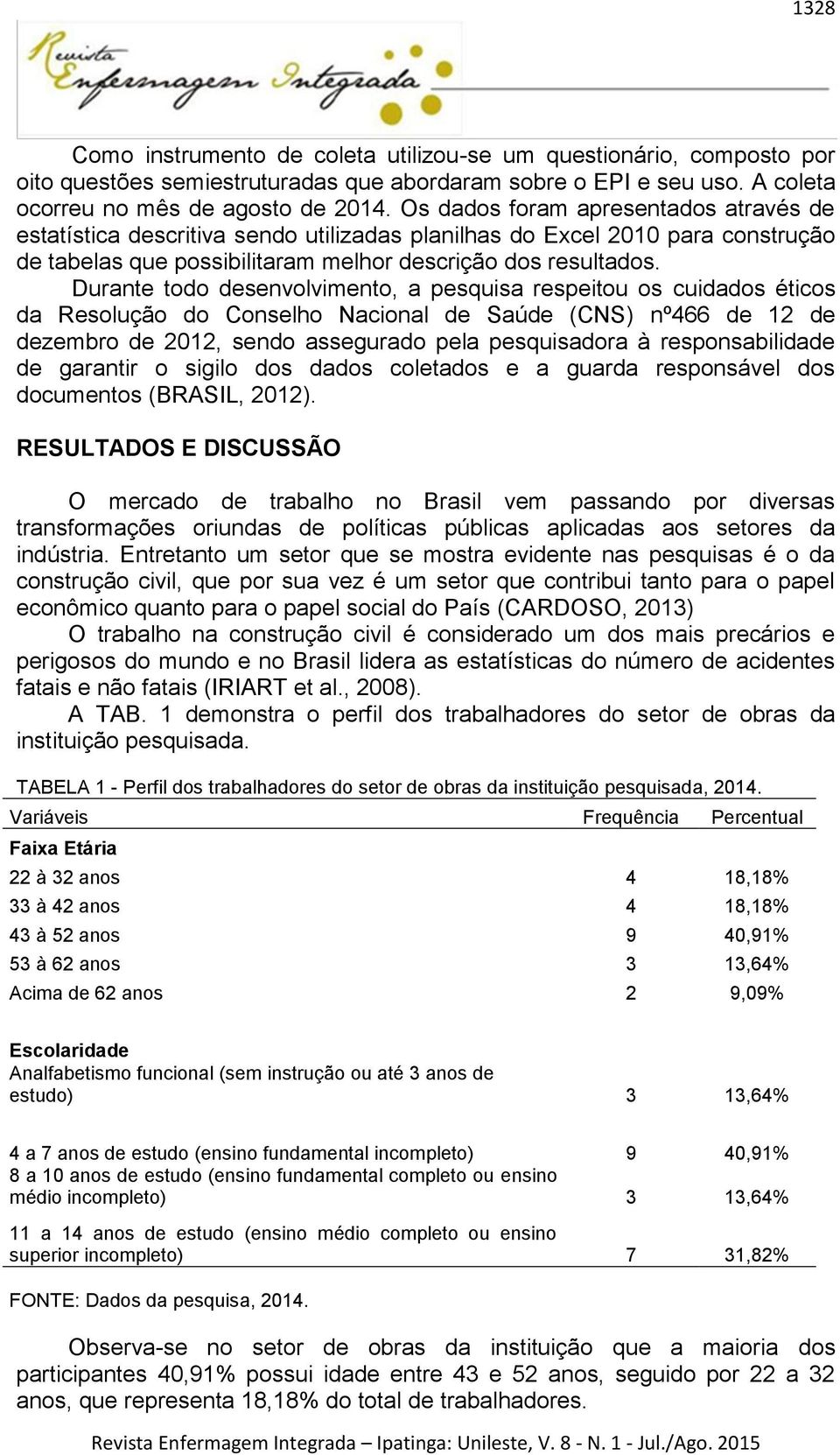 Durante todo desenvolvimento, a pesquisa respeitou os cuidados éticos da Resolução do Conselho Nacional de Saúde (CNS) nº466 de 12 de dezembro de 2012, sendo assegurado pela pesquisadora à