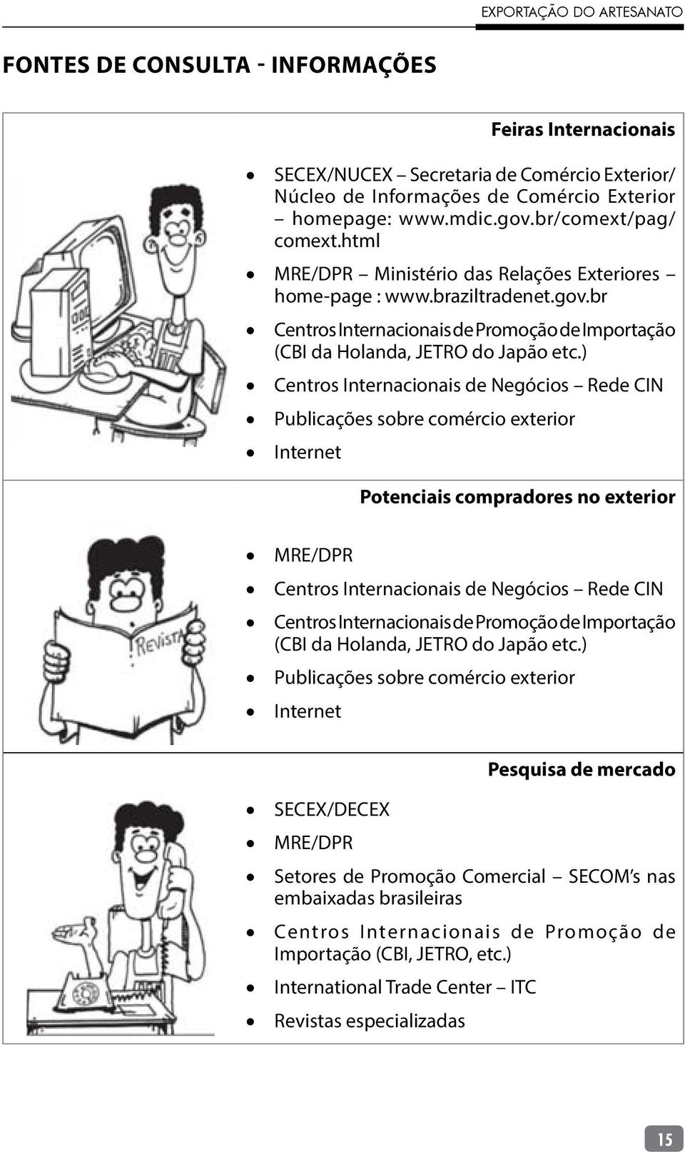 ) Centros Internacionais de Negócios Rede CIN Publicações sobre comércio exterior Internet Potenciais compradores no exterior MRE/DPR Centros Internacionais de Negócios Rede CIN Centros