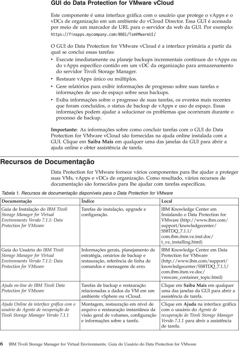 com:9081/tsmvmwareui/ O GUI do Data Protection for VMware Cloud é a interface primária a partir da qual se conclui essas tarefas: Execute imediatamente ou planeje backups incrementais contínuos do