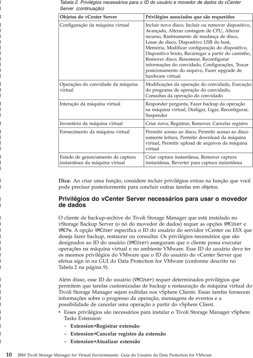 disco, Incluir ou remoer dispositio, Aançado, Alterar contagem de CPU, Alterar recurso, Rastreamento de mudança de disco, Lease de disco, Dispositio USB do host, Memória, Modificar configuração do