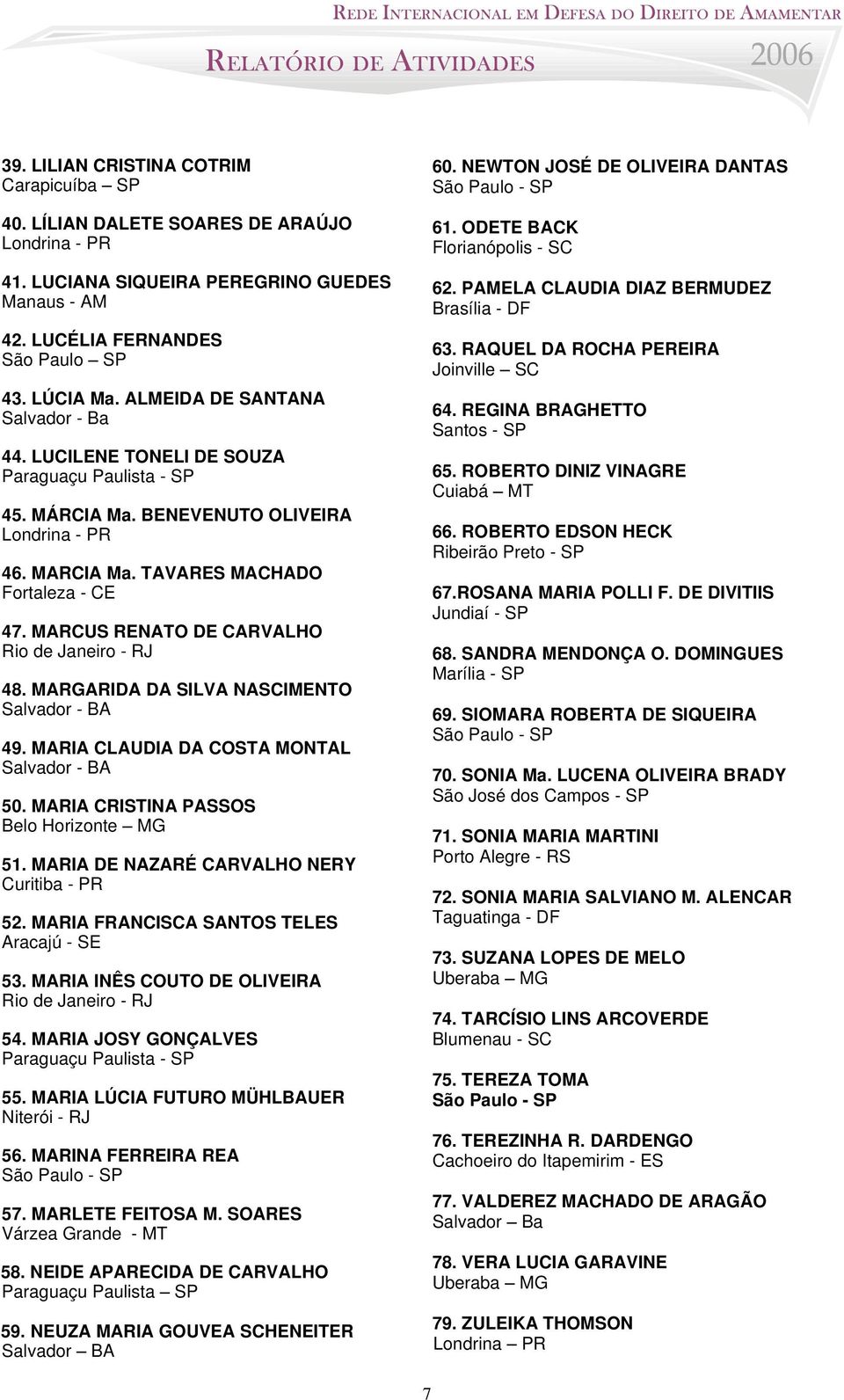 MARCUS RENATO DE CARVALHO Rio de Janeiro - RJ 48. MARGARIDA DA SILVA NASCIMENTO Salvador - BA 49. MARIA CLAUDIA DA COSTA MONTAL Salvador - BA 50. MARIA CRISTINA PASSOS Belo Horizonte MG 51.