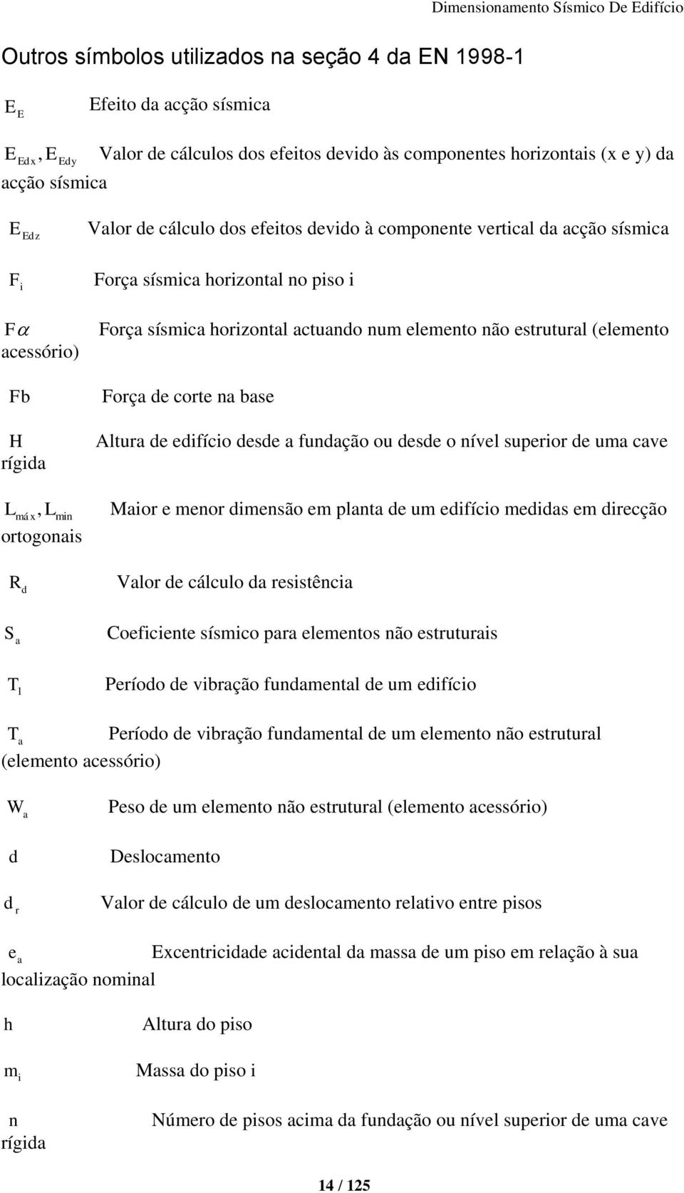 estrutural (elemento acessório) Fb H rígida Força de corte na base Altura de edifício desde a fundação ou desde o nível superior de uma cave L máx, L min Maior e menor dimensão em planta de um