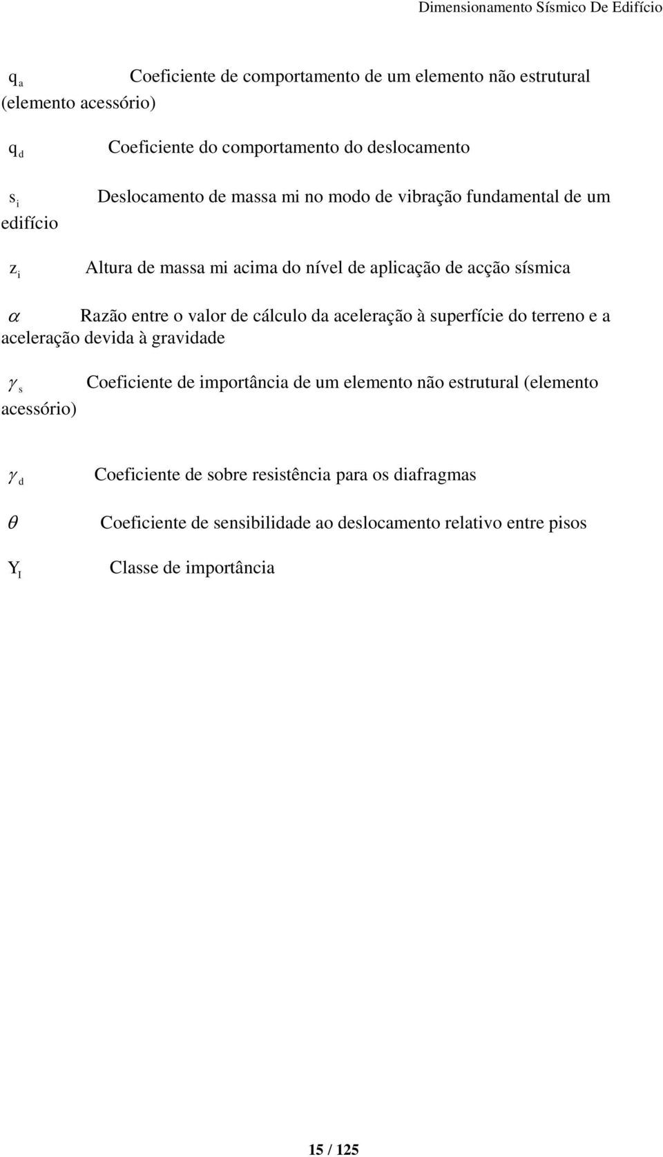 cálculo da aceleração à superfície do terreno e a aceleração devida à gravidade s acessório) Coeficiente de importância de um elemento não estrutural