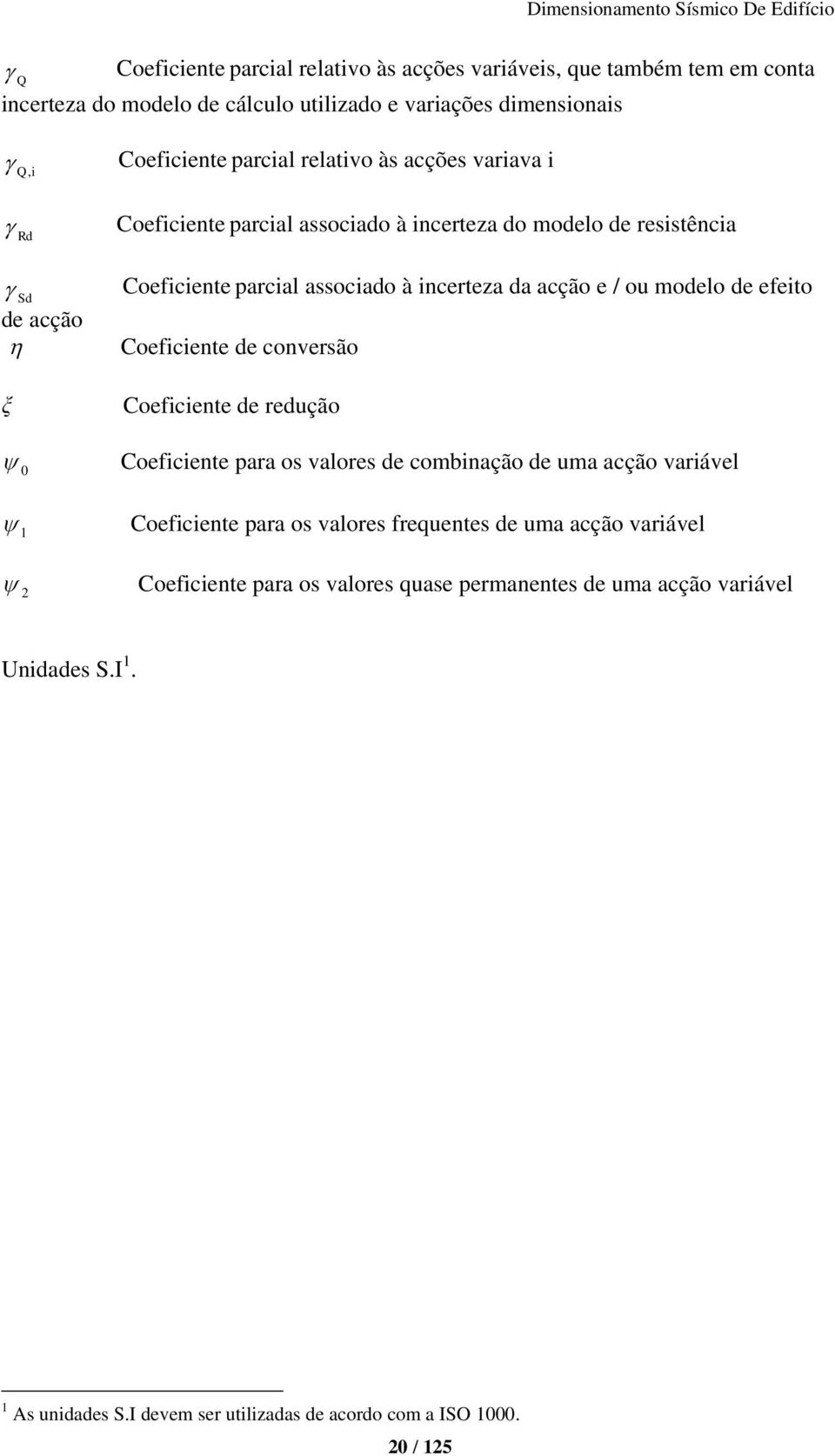 de acção Coeficiente de conversão ξ 0 Coeficiente de redução Coeficiente para os valores de combinação de uma acção variável 1 Coeficiente para os valores frequentes de