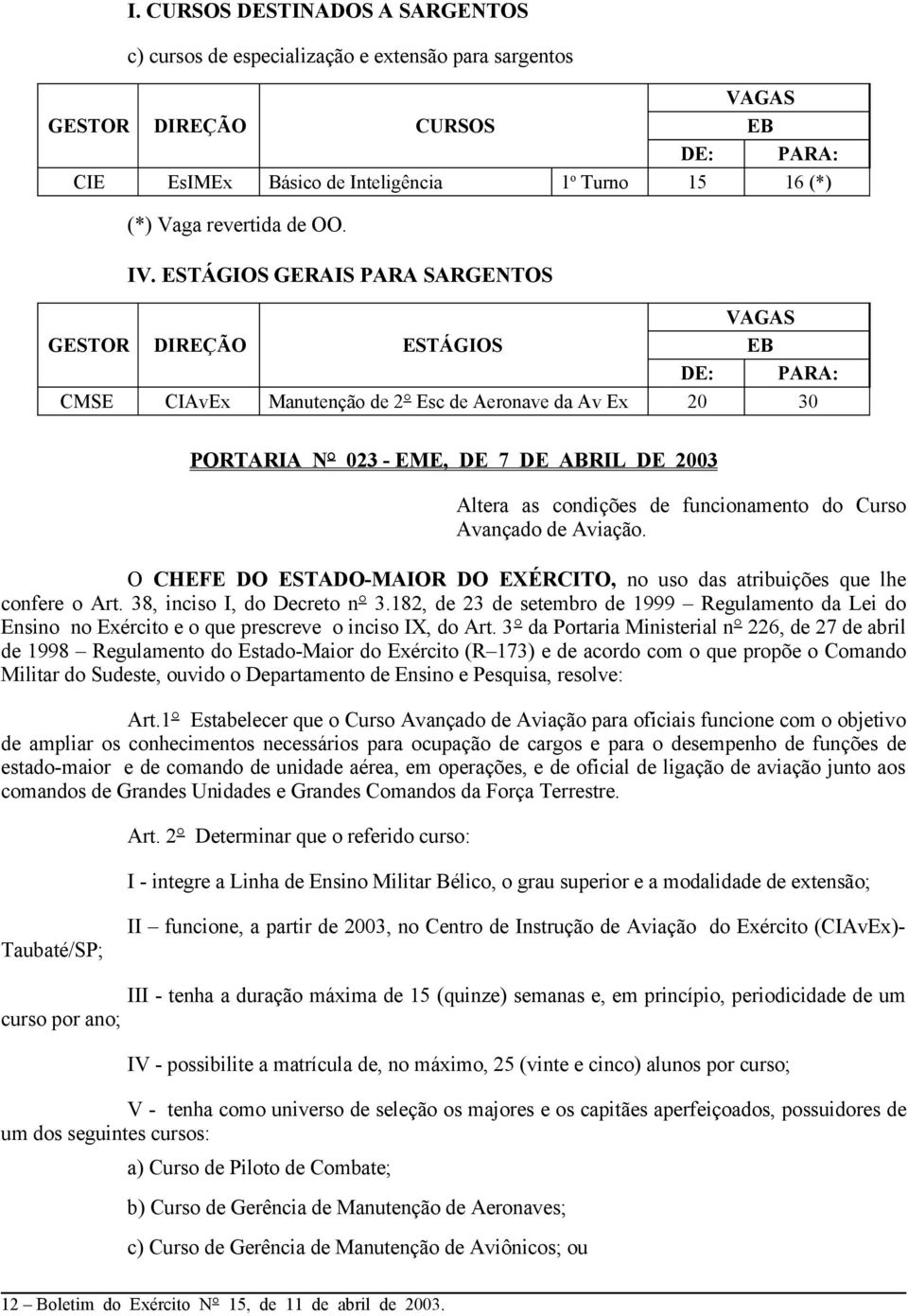 ESTÁGIOS GERAIS PARA SARGENTOS GESTOR DIREÇÃO ESTÁGIOS VAGAS EB DE: PARA: CMSE CIAvEx Manutenção de 2 Esc de Aeronave da Av Ex 20 30 PORTARIA N 023 - EME, DE 7 DE ABRIL DE 2003 Altera as condições de