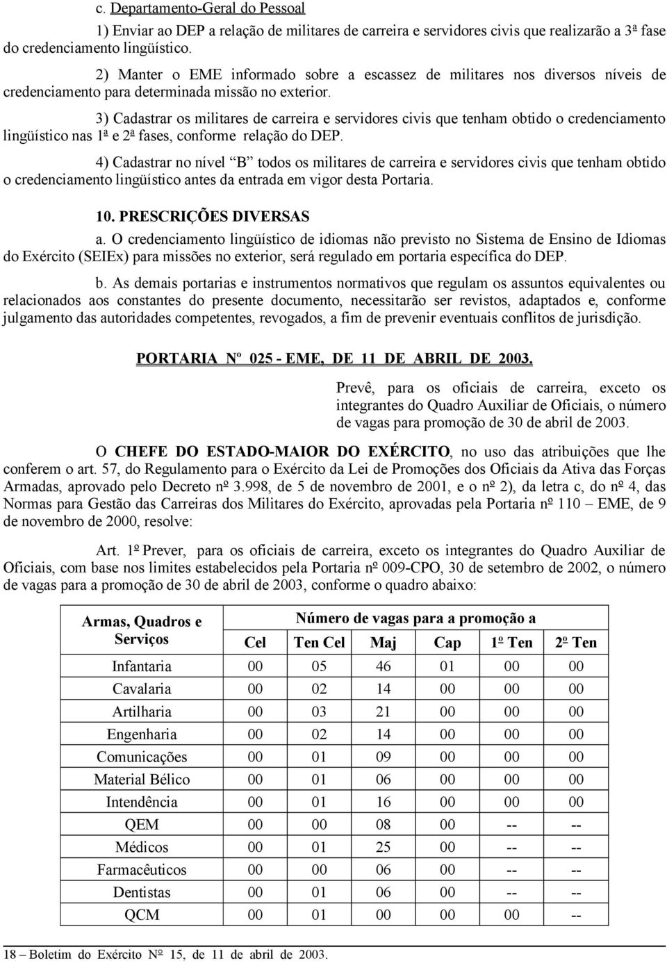 3) Cadastrar os militares de carreira e servidores civis que tenham obtido o credenciamento lingüístico nas 1ª e 2ª fases, conforme relação do DEP.