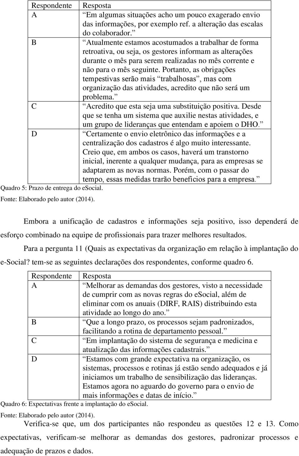 Atualmente estamos acostumados a trabalhar de forma retroativa, ou seja, os gestores informam as alterações durante o mês para serem realizadas no mês corrente e não para o mês seguinte.