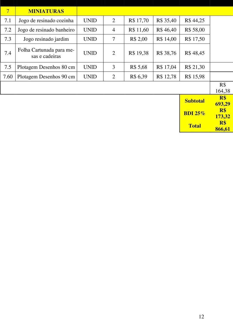 3 Jogo resinado jardim UNID 7 2,00 14,00 17,50 7.