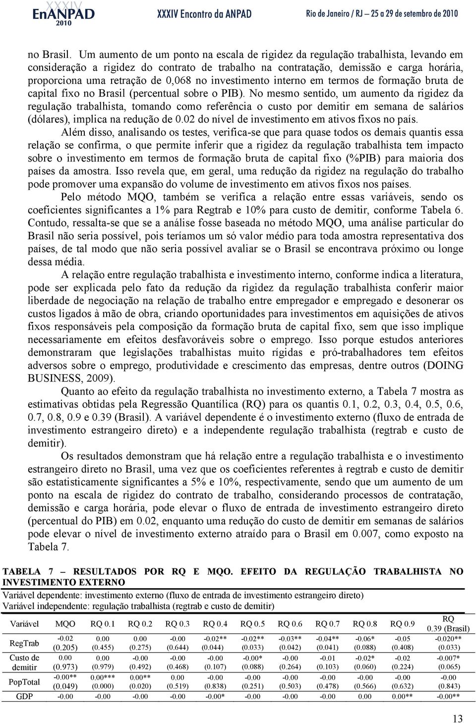 0,068 no investimento interno em termos de formação bruta de capital fixo no Brasil (percentual sobre o PIB).