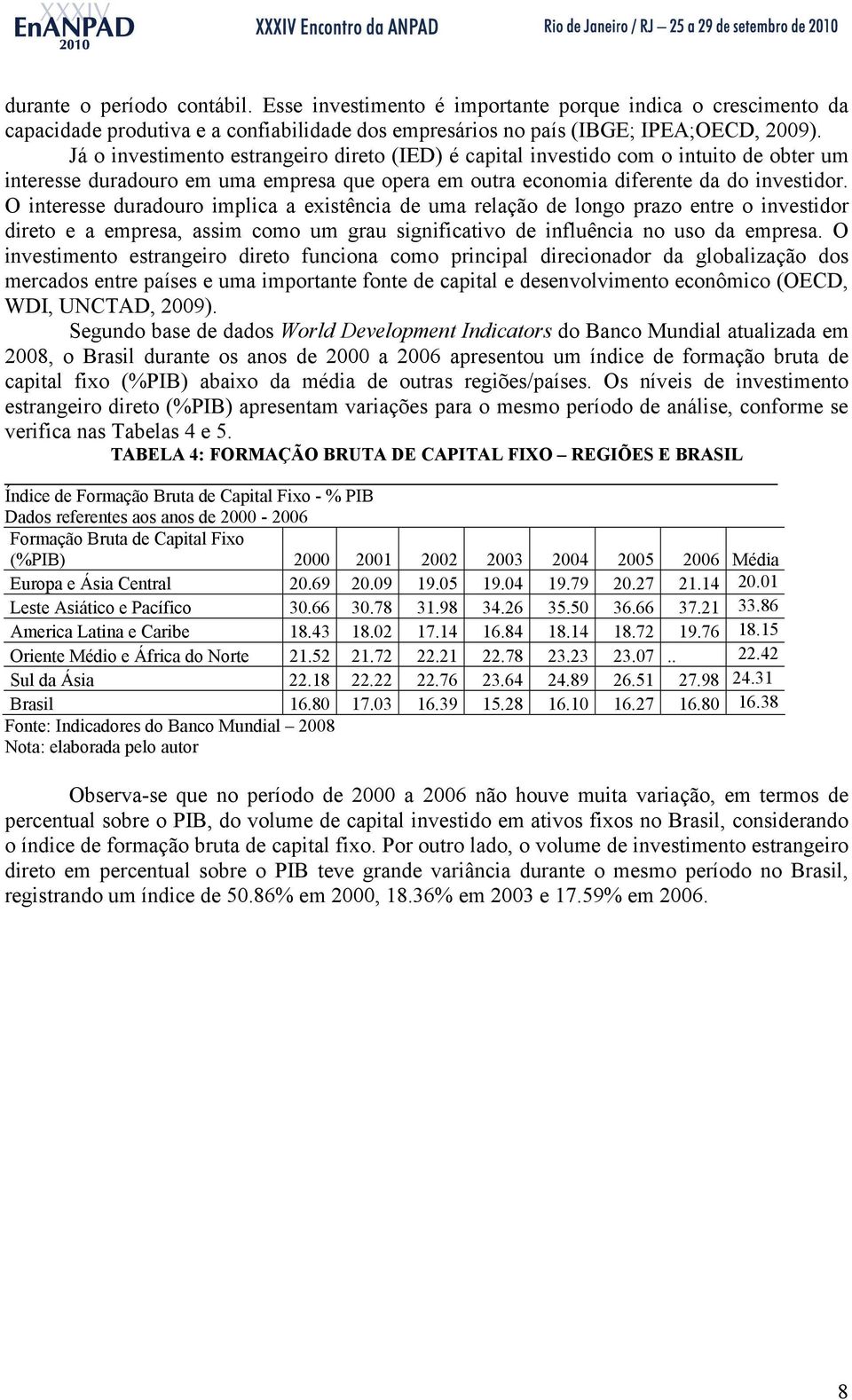 O interesse duradouro implica a existência de uma relação de longo prazo entre o investidor direto e a empresa, assim como um grau significativo de influência no uso da empresa.