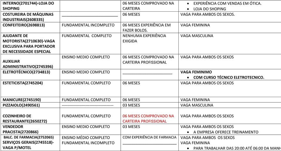 AJUDANTE DE FUNDAMENTAL COMPLETO NENHUMA EXPERIÊNCIA VAGA MASCULINA MOTORISTA(2710630)-VAGA EXCLUSIVA PARA PORTADOR DE NECESSIDADE ESPECIAL EXIGIDA ENSINO MEDIO COMPLETO 06 MESES COMPROVADO NA