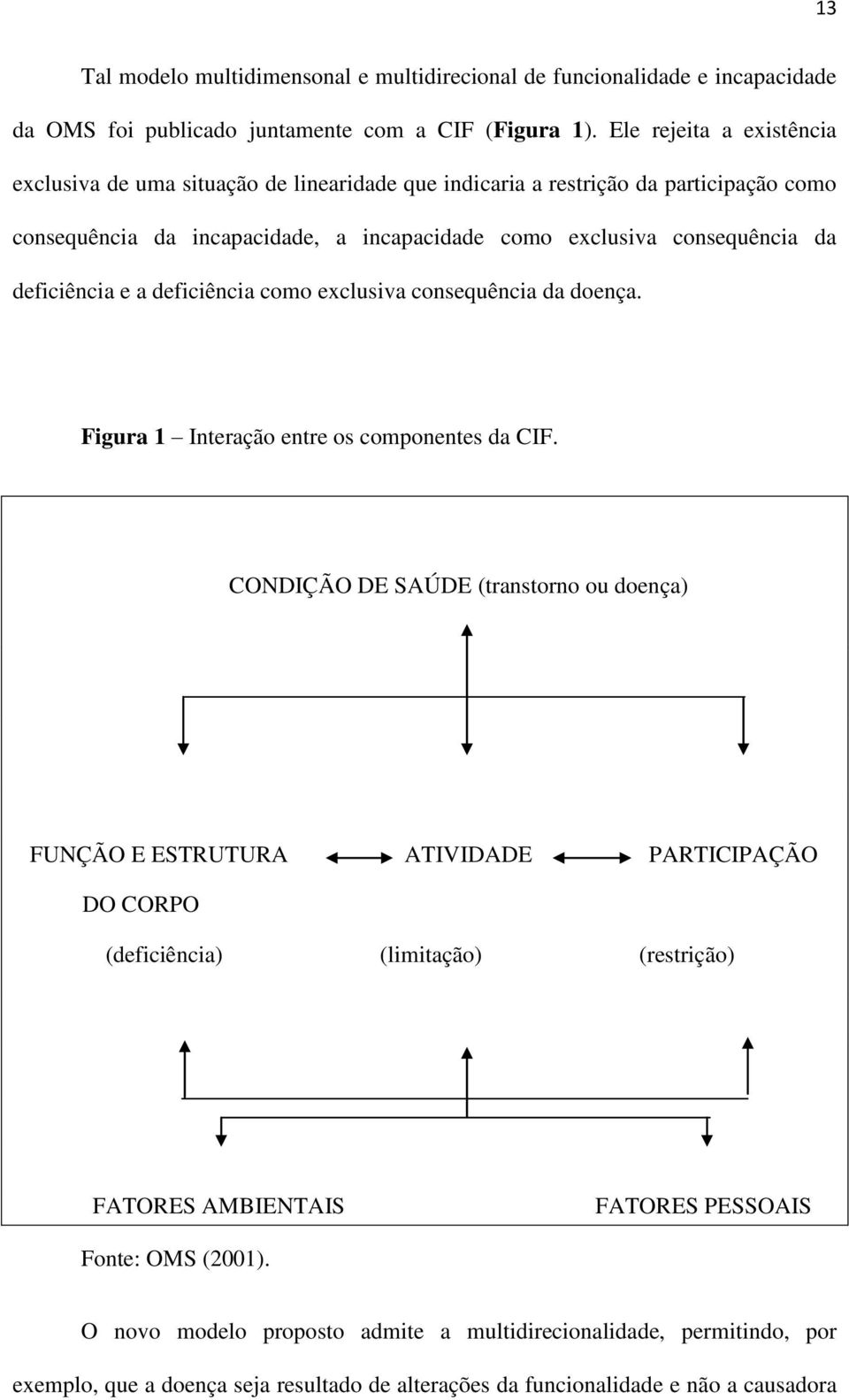 deficiência e a deficiência como exclusiva consequência da doença. Figura 1 Interação entre os componentes da CIF.