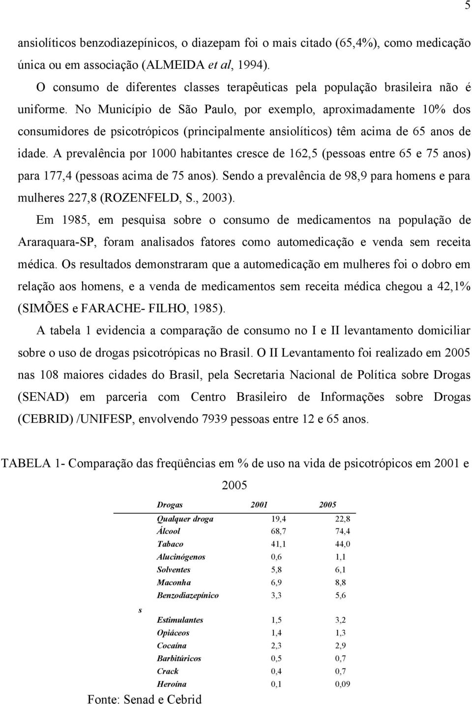 No Município de São Paulo, por exemplo, aproximadamente 10% dos consumidores de psicotrópicos (principalmente ansiolíticos) têm acima de 65 anos de idade.