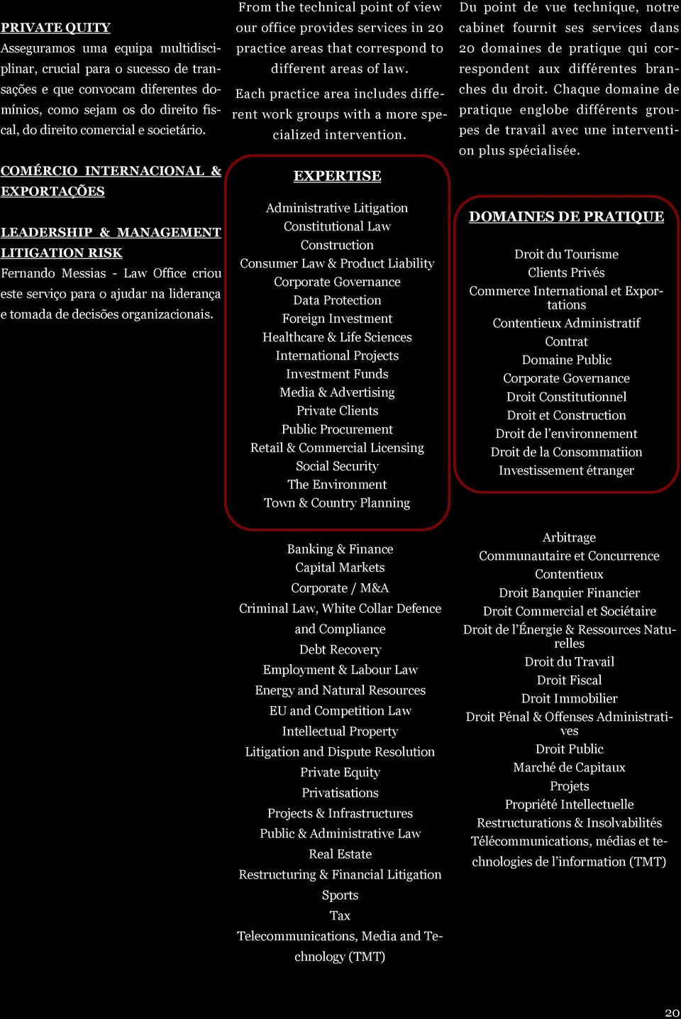 From the technical point of view our office provides services in 20 practice areas that correspond to different areas of law.