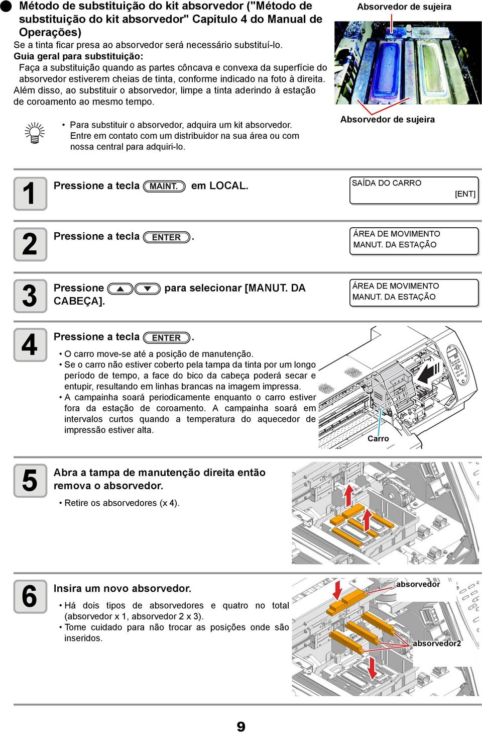 Além disso, ao substituir o absorvedor, limpe a tinta aderindo à estação de coroamento ao mesmo tempo. Para substituir o absorvedor, adquira um kit absorvedor.