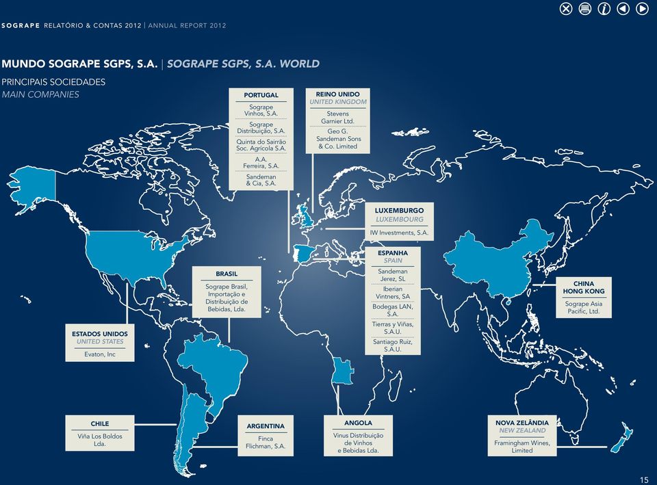 Sandeman Jerez, SL Iberian Vintners, SA Bodegas LAN, S.A. Tierras y Viñas, S.A.U. Santiago Ruiz, S.A.U. CHINA HONG KONG Sogrape Asia Pacific, Ltd. CHILE Viña Los Boldos Lda.