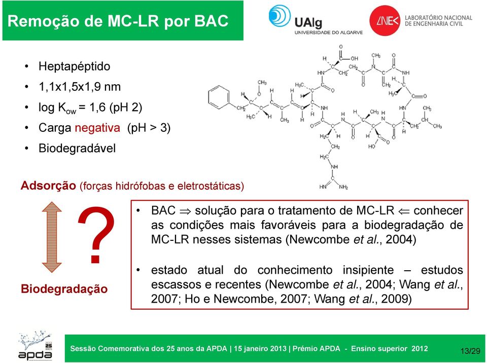 (Newcombe et al., 2004) Biodegradação estado atual do conhecimento insipiente estudos escassos e recentes (Newcombe et al., 2004; Wang et al.