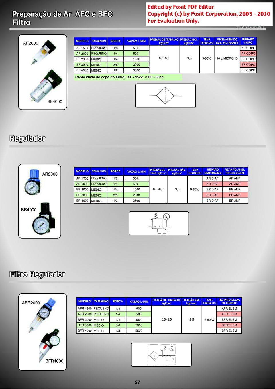 DIAFRAGMA DIAF ANEL REGULAGEM ANR 000 DIAF ANR BR 000 000 0,5~8,5 9,5 5-60ºC BR DIAF BR ANR BR 3000 000 BR DIAF BR ANR BR / 3 BR