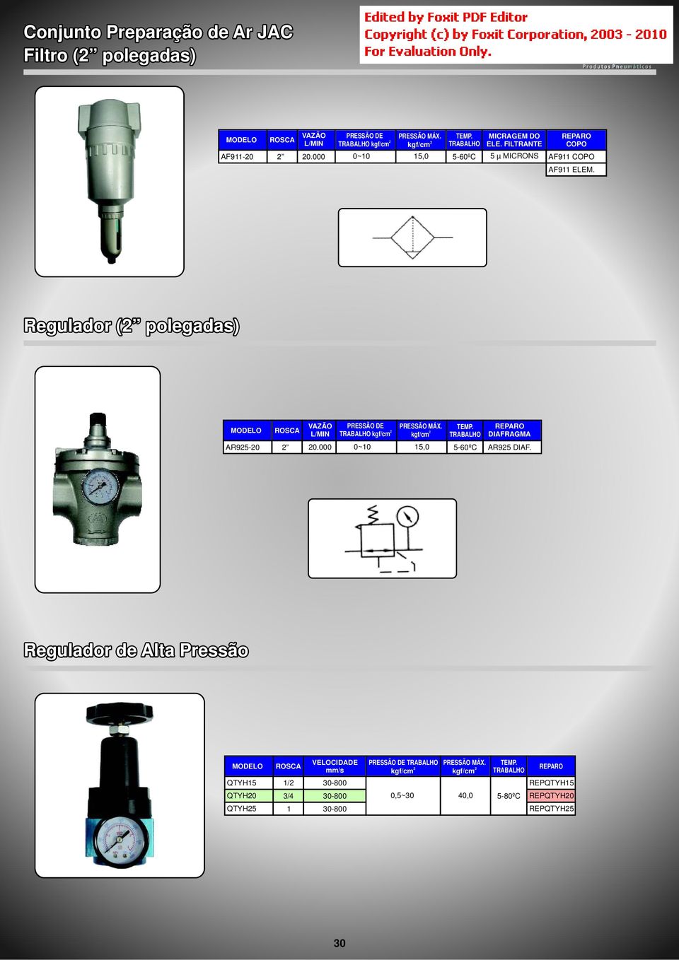 000 0~0 5,0 5-60ºC DIAFRAGMA 95 DIAF.