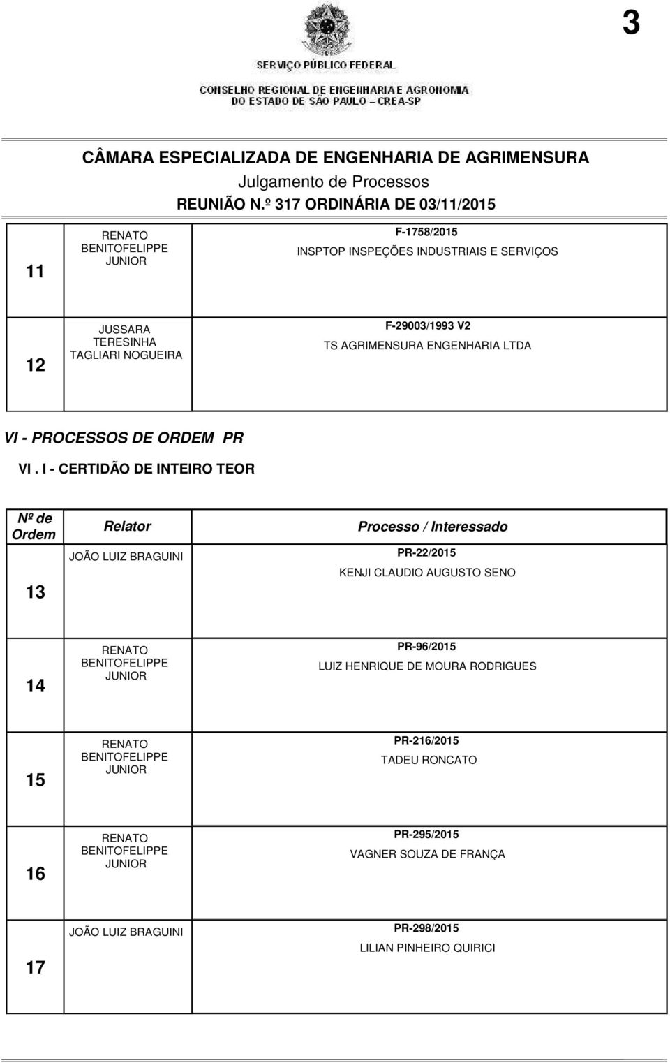 I - CERTIDÃO DE INTEIRO TEOR 13 PR-22/2015 KENJI CLAUDIO AUGUSTO SENO 14 PR-96/2015 LUIZ