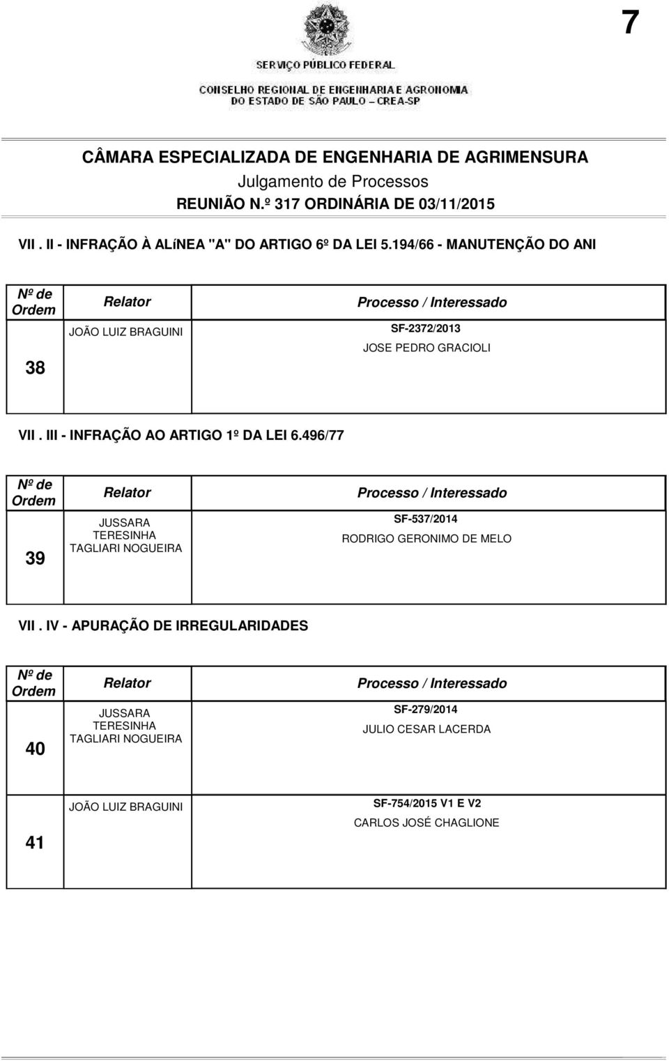 III - INFRAÇÃO AO ARTIGO 1º DA LEI 6.