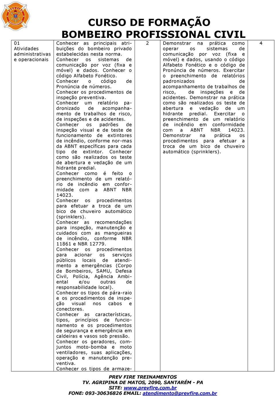 Conhecer um relatório padronizado de acompanhamento de trabalhos de risco, de inspeções e de acidentes.