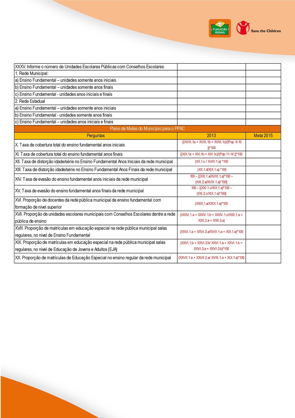 Rede Estadual a) Ensino Fundamental unidades somente anos iniciais b) Ensino Fundamental - unidades somente anos finais c) Ensino Fundamental unidades anos iniciais e finais Plano de Metas do