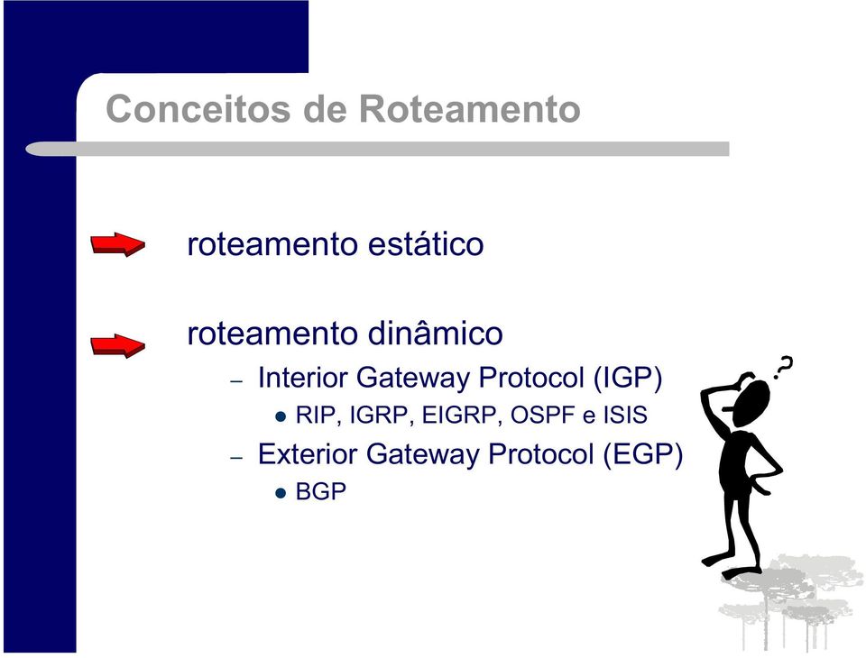 Gateway Protocol (IGP) RIP, IGRP, EIGRP,