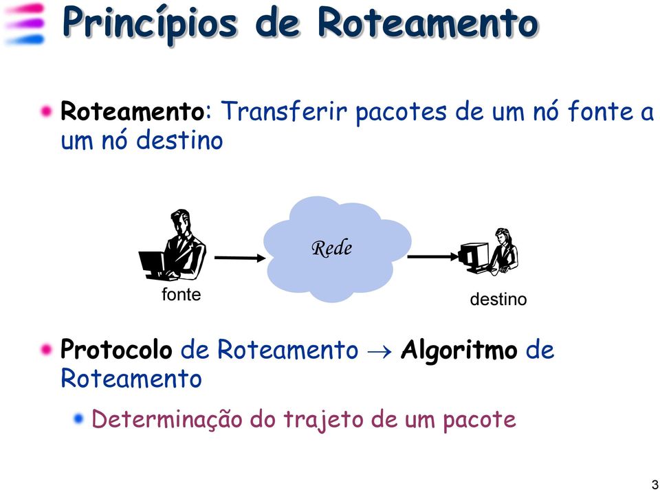 fonte destino Protocolo de Roteamento Algoritmo